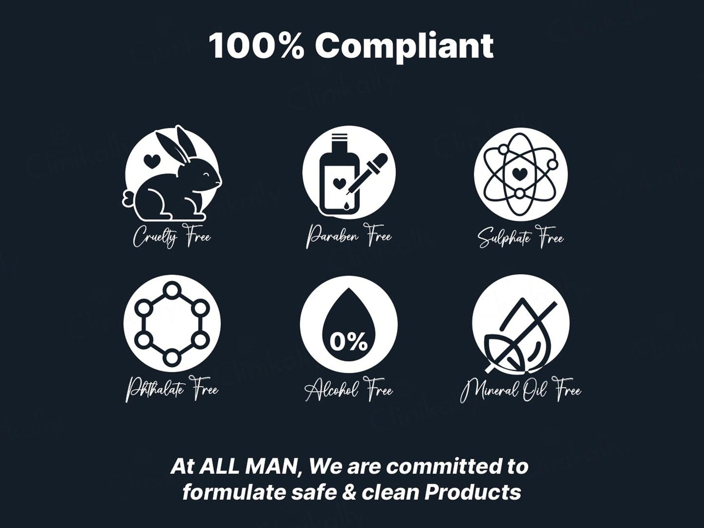 ALL MAN Beard Pro Shampoo and Conditioner