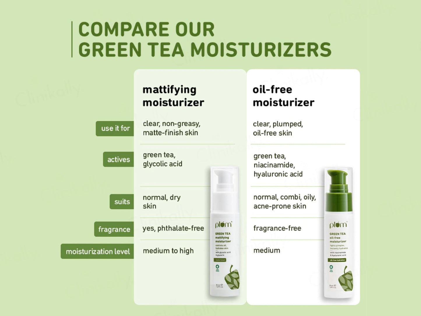 Plum Green Tea Mattifying Moisturizer With Glycolic Acid and Glycerin