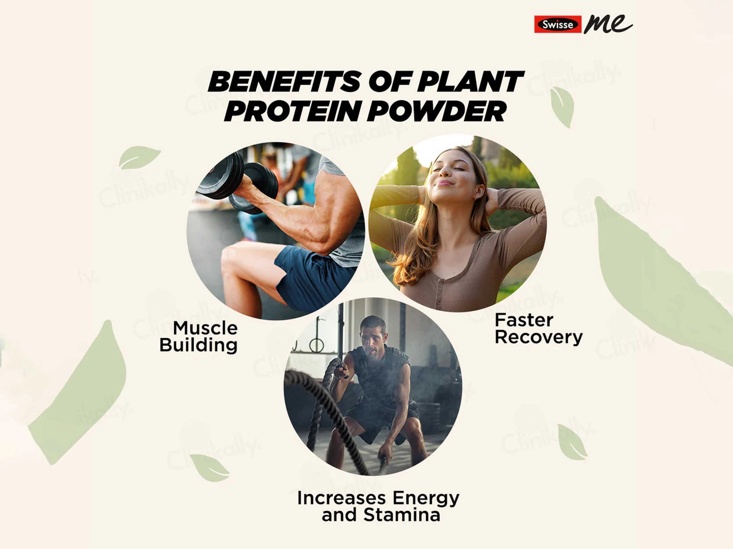 SwisseMe Daily Nutrition Plant Protein Powder - Chocolate Flavour