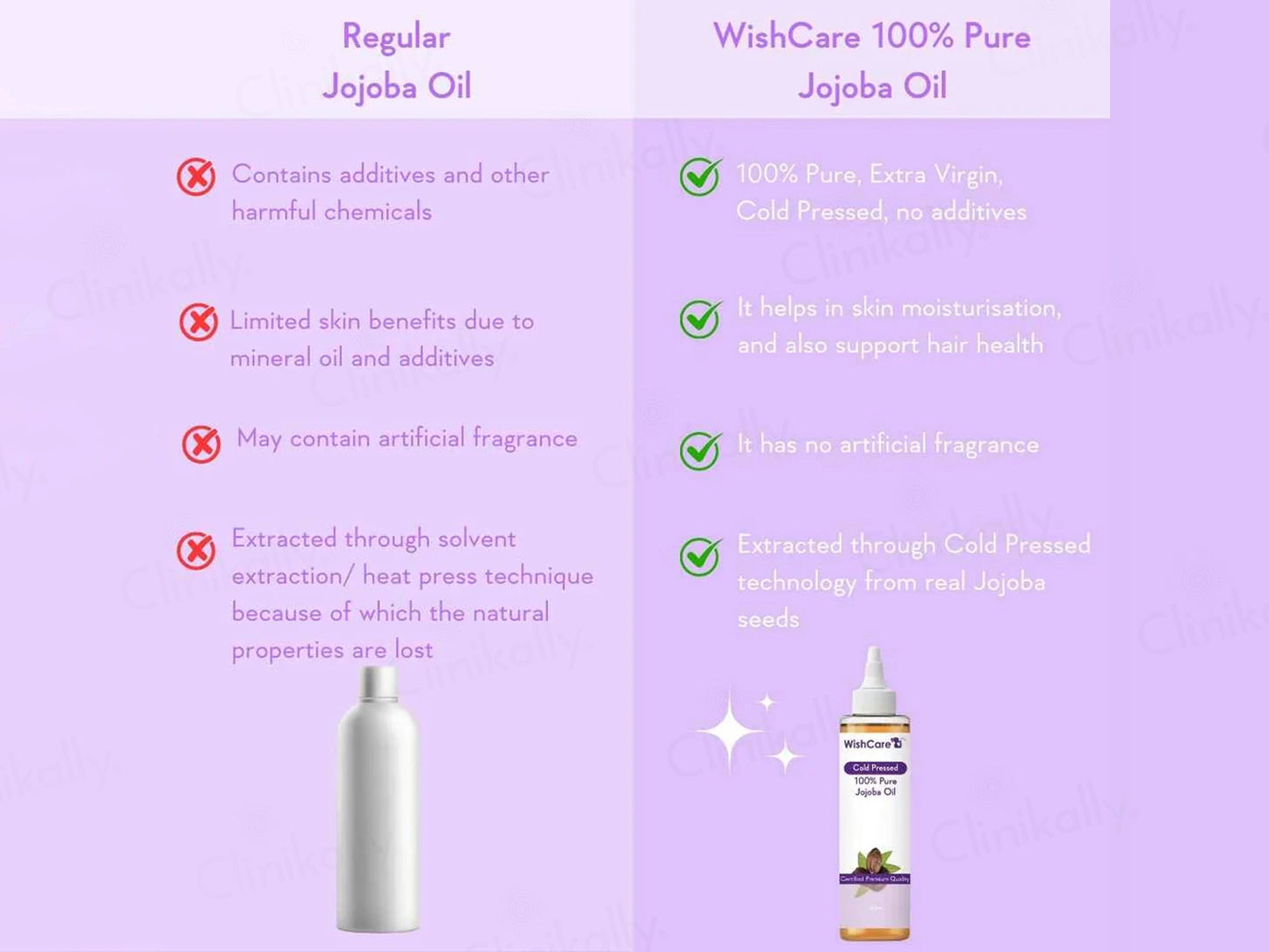 WishCare Cold Pressed 100 Percent Pure Jojoba Oil