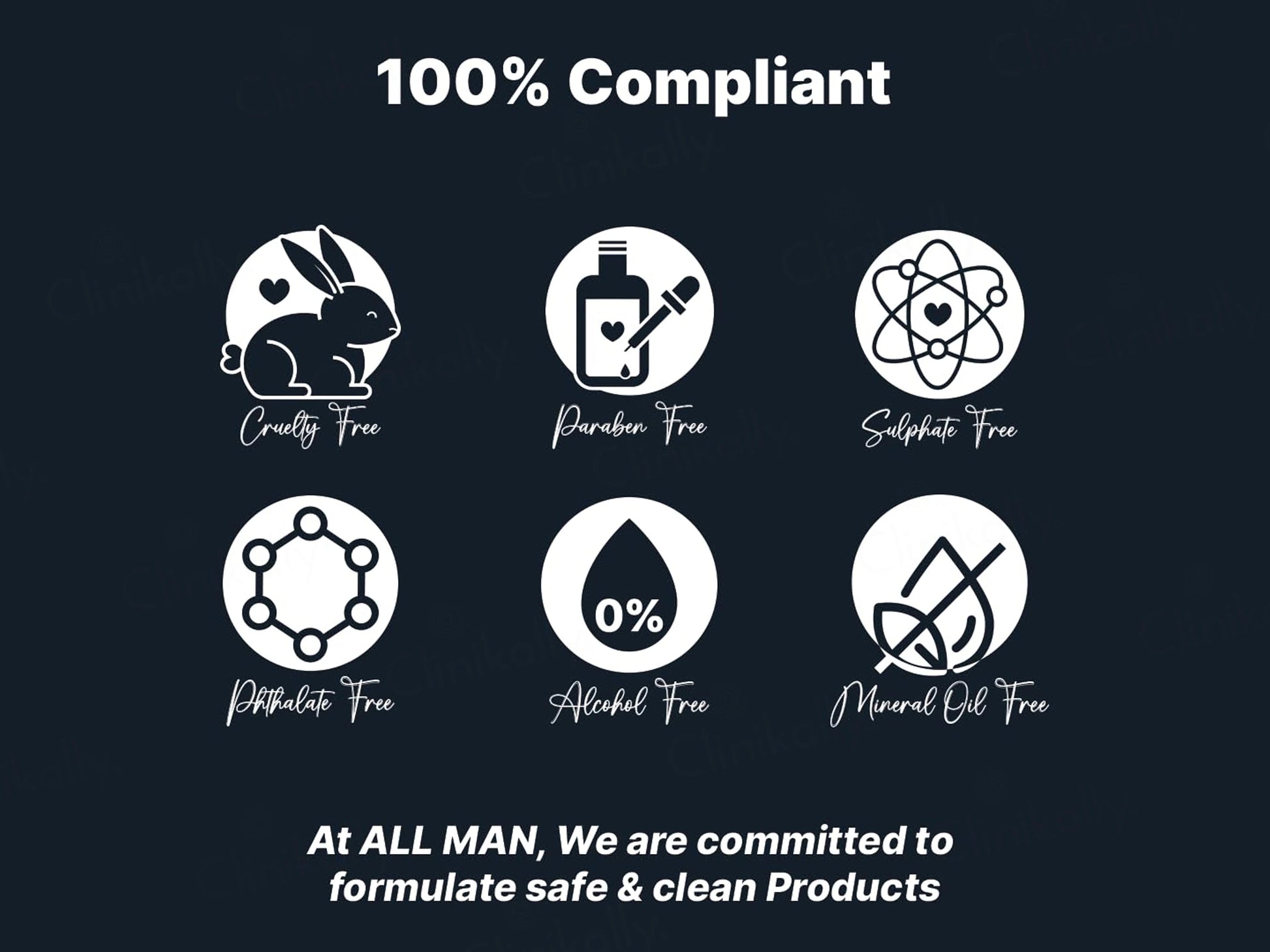 ALL MAN Beard Pro Shampoo and  Conditioner