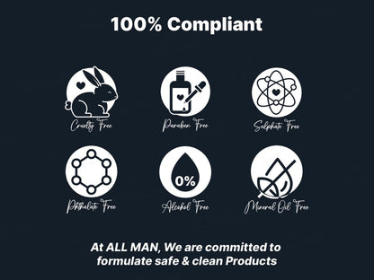 ALL MAN Beard Pro Shampoo and  Conditioner