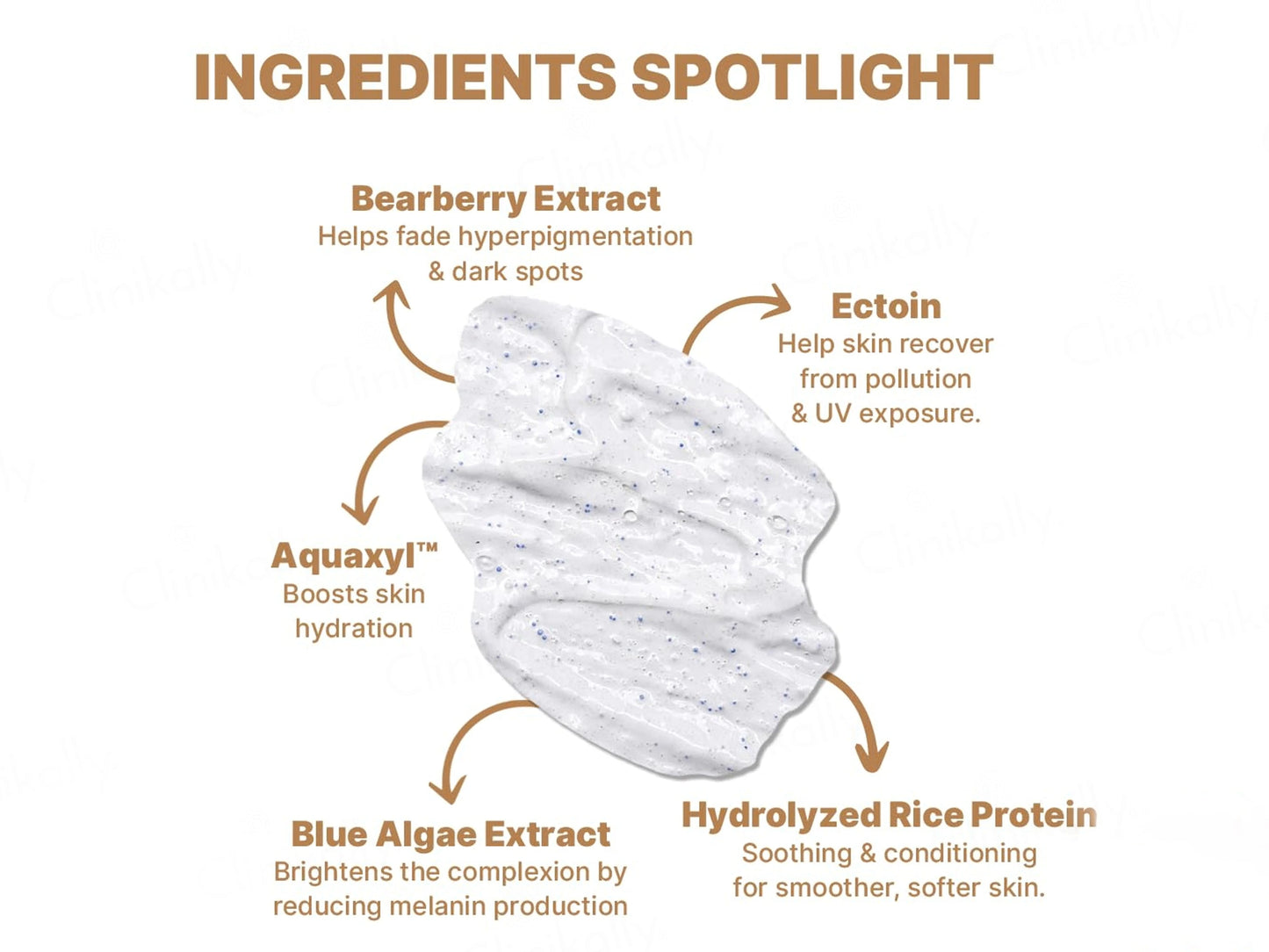 ALL MAN Skin Brightening Face Wash