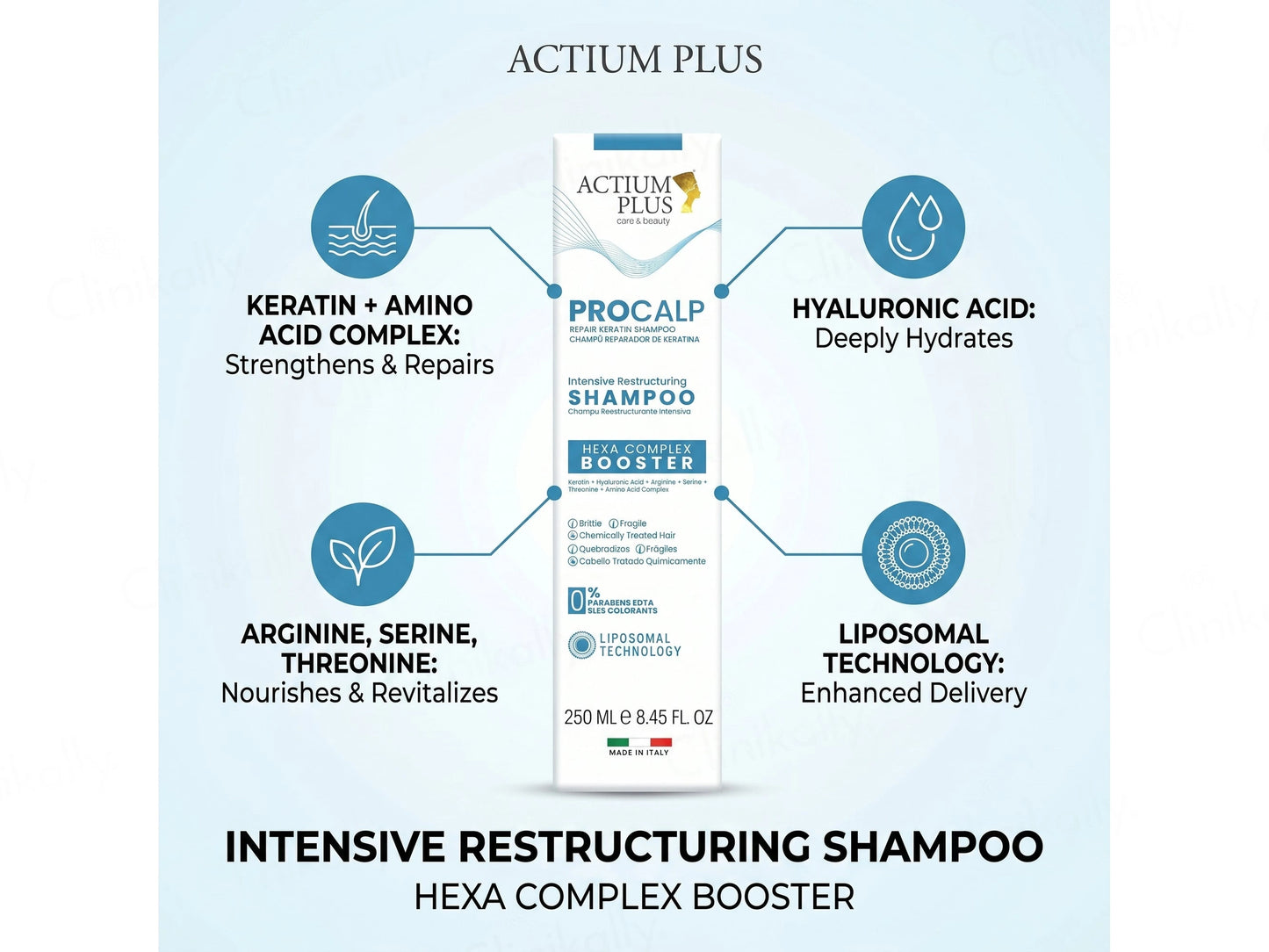 Actium Plus Procalp Repair Keratin Shampoo