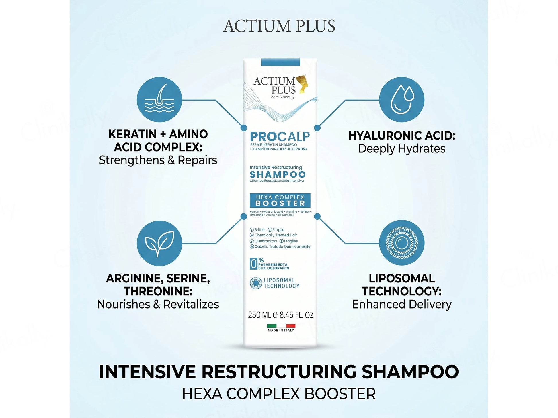 Actium Plus Procalp Repair Keratin Shampoo