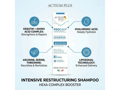Actium Plus Procalp Repair Keratin Shampoo