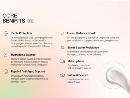 AltBeauty Smart Matte Finish Sunscreen SPF 60