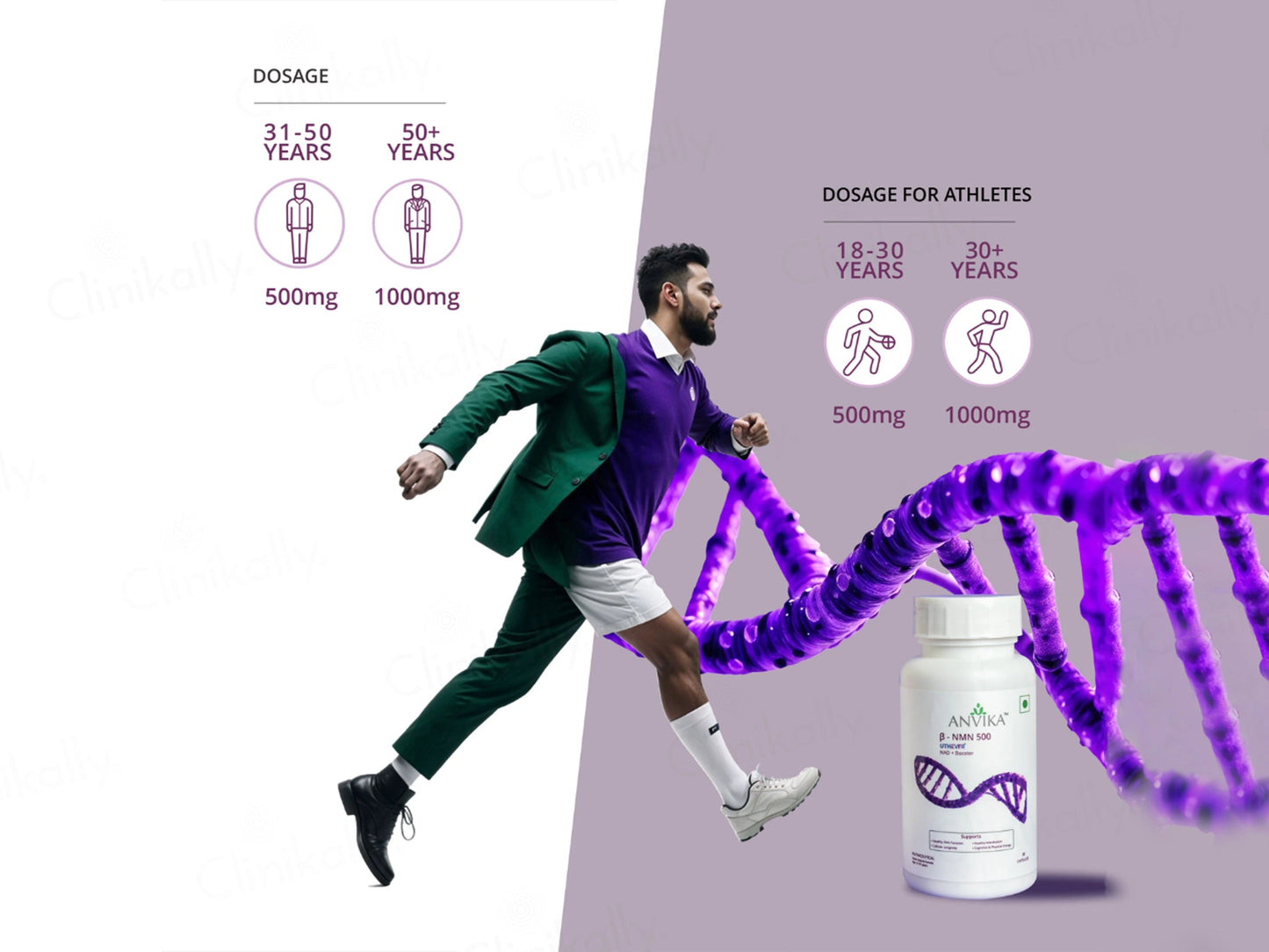 Anvika Beta NMN 500 Nutraceutical Capsule