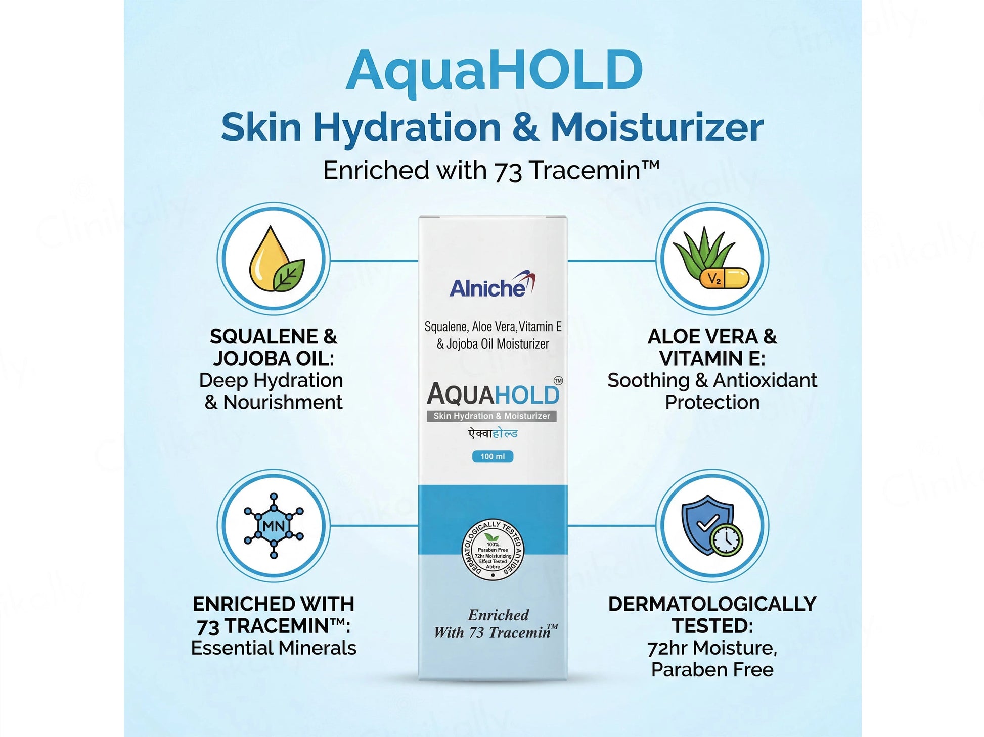 Aquahold Skin Hydration and  Moisturizer Lotion