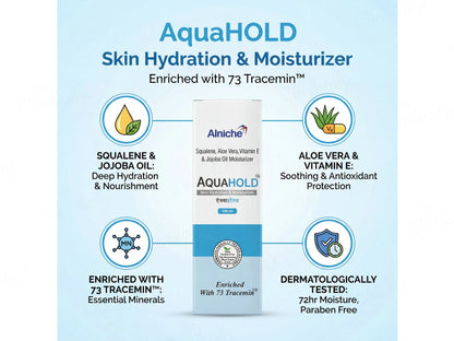 Aquahold Skin Hydration and  Moisturizer Lotion