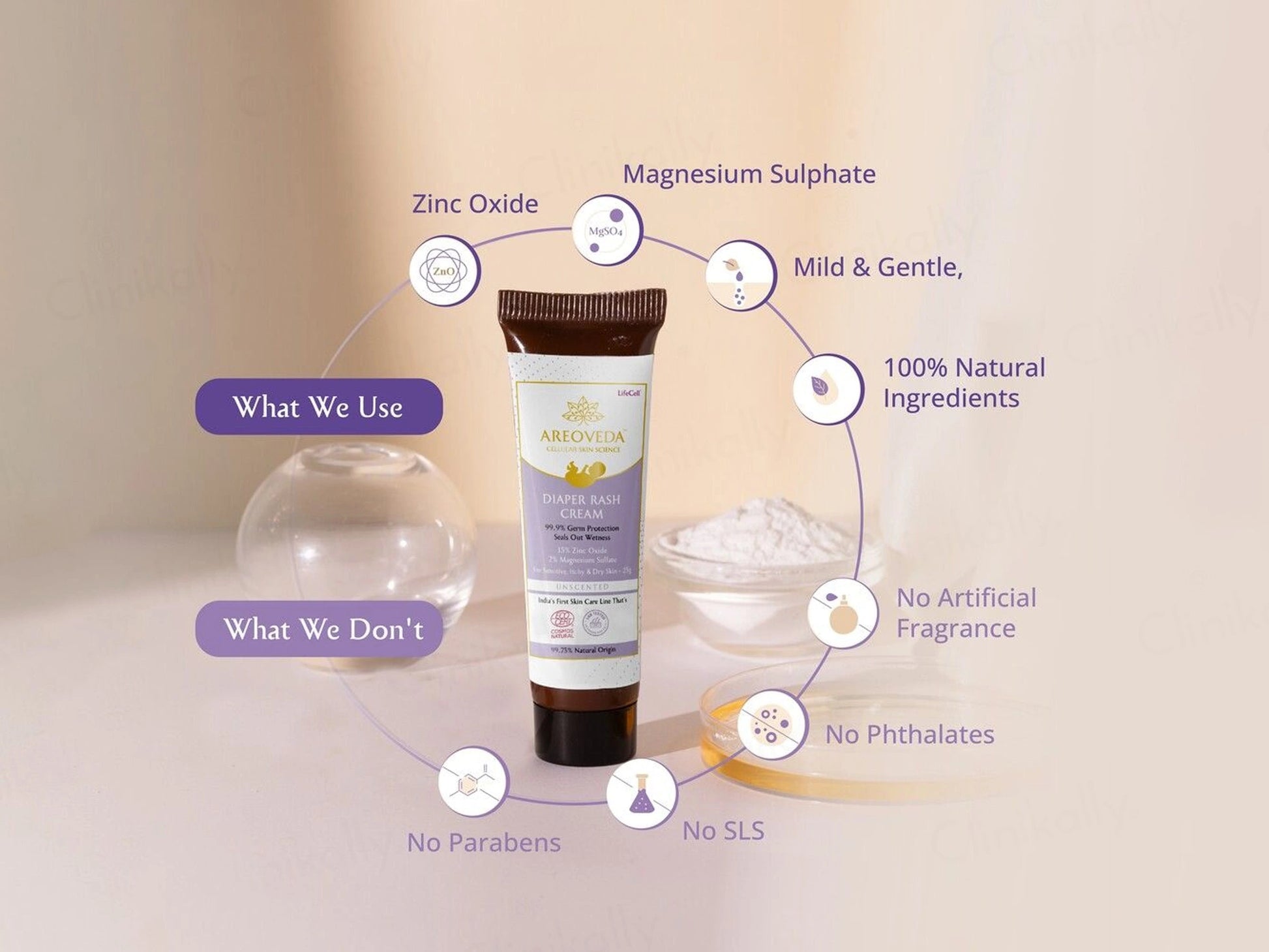 Areoveda Baby Diaper Rash Cream