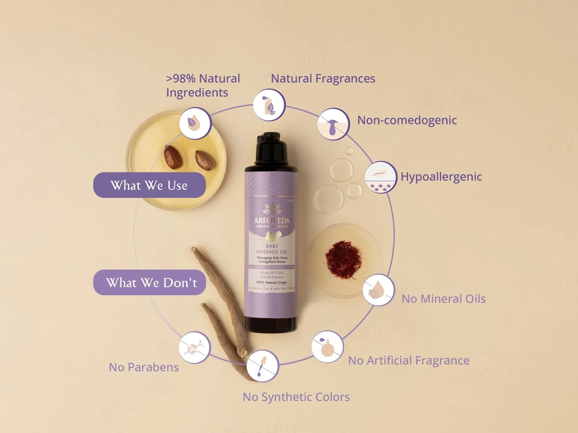 Areoveda Baby Massage Oil
