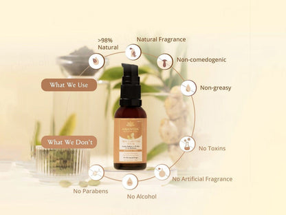 Areoveda Skin Clarifying Serum
