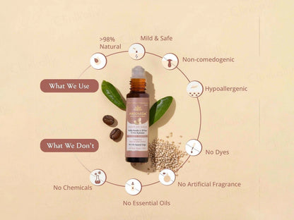 Areoveda Under Eye Serum