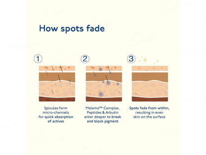 Asaya Advanced Spot Targeting Face Gel