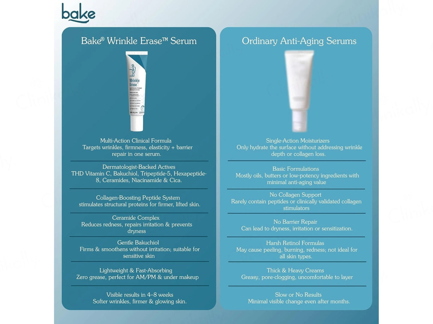 BAKE Wrinkle Erase Anti-Wrinkle, Firming and  Skin Barrier Serum