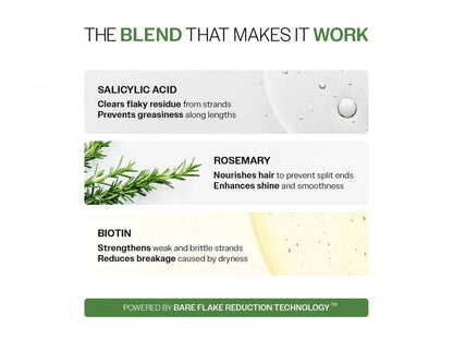 Bare Anatomy Anti-Dandruff Hair Conditioner
