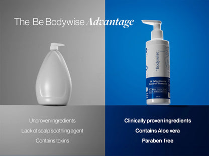 Be Bodywise 1 Percent Ketoconazole Dandruff Shampoo