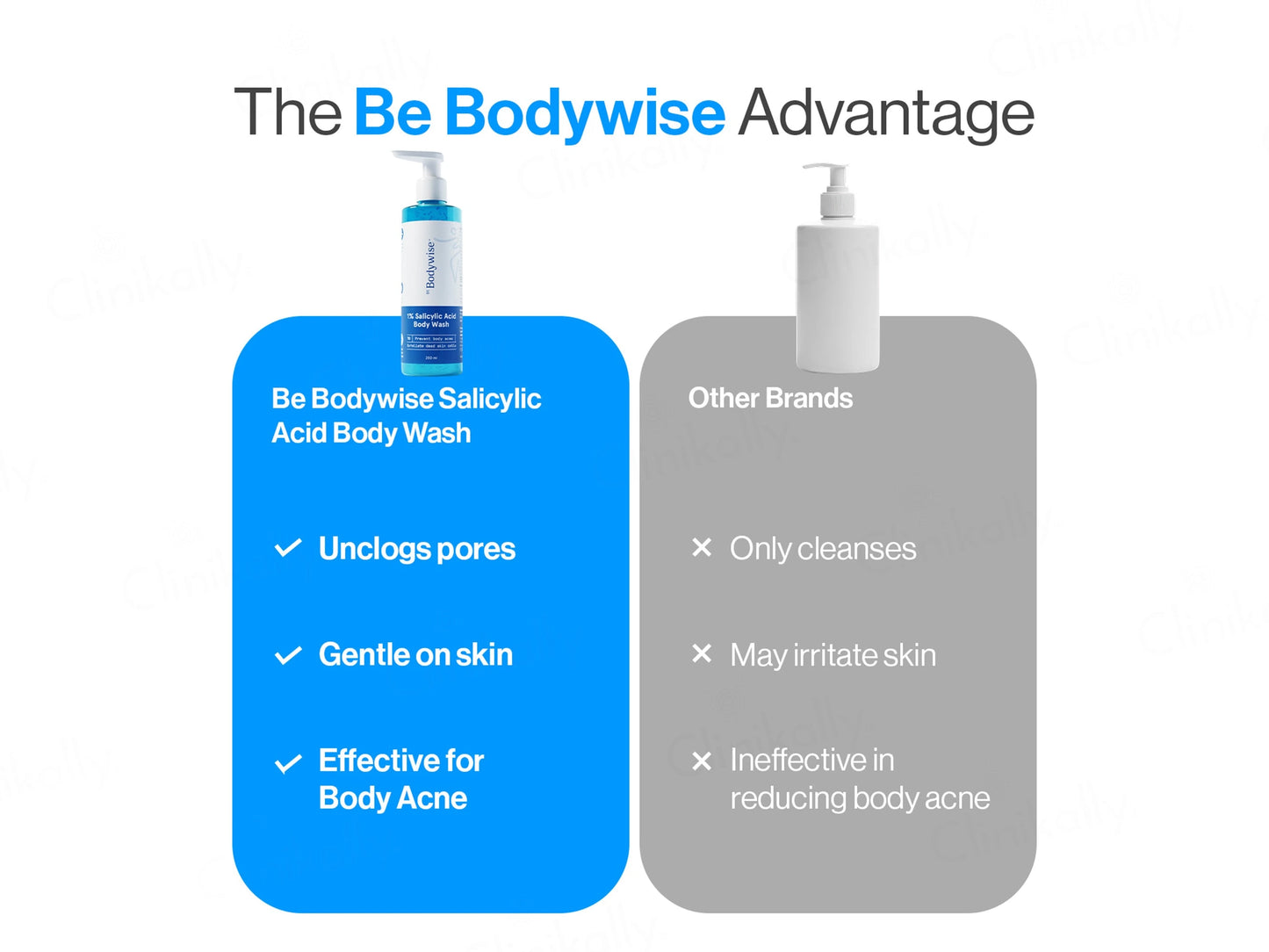 Be Bodywise 1 Percent Salicylic Acid Body Wash