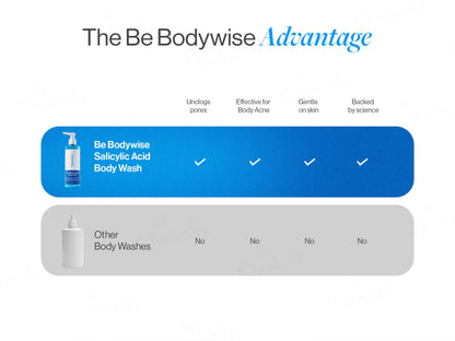 Be Bodywise 1 Percent Salicylic Acid Body Wash
