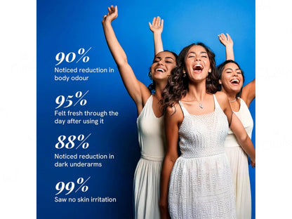 Be Bodywise 4 Percent AHA BHA Underarm Roll-On Aqua