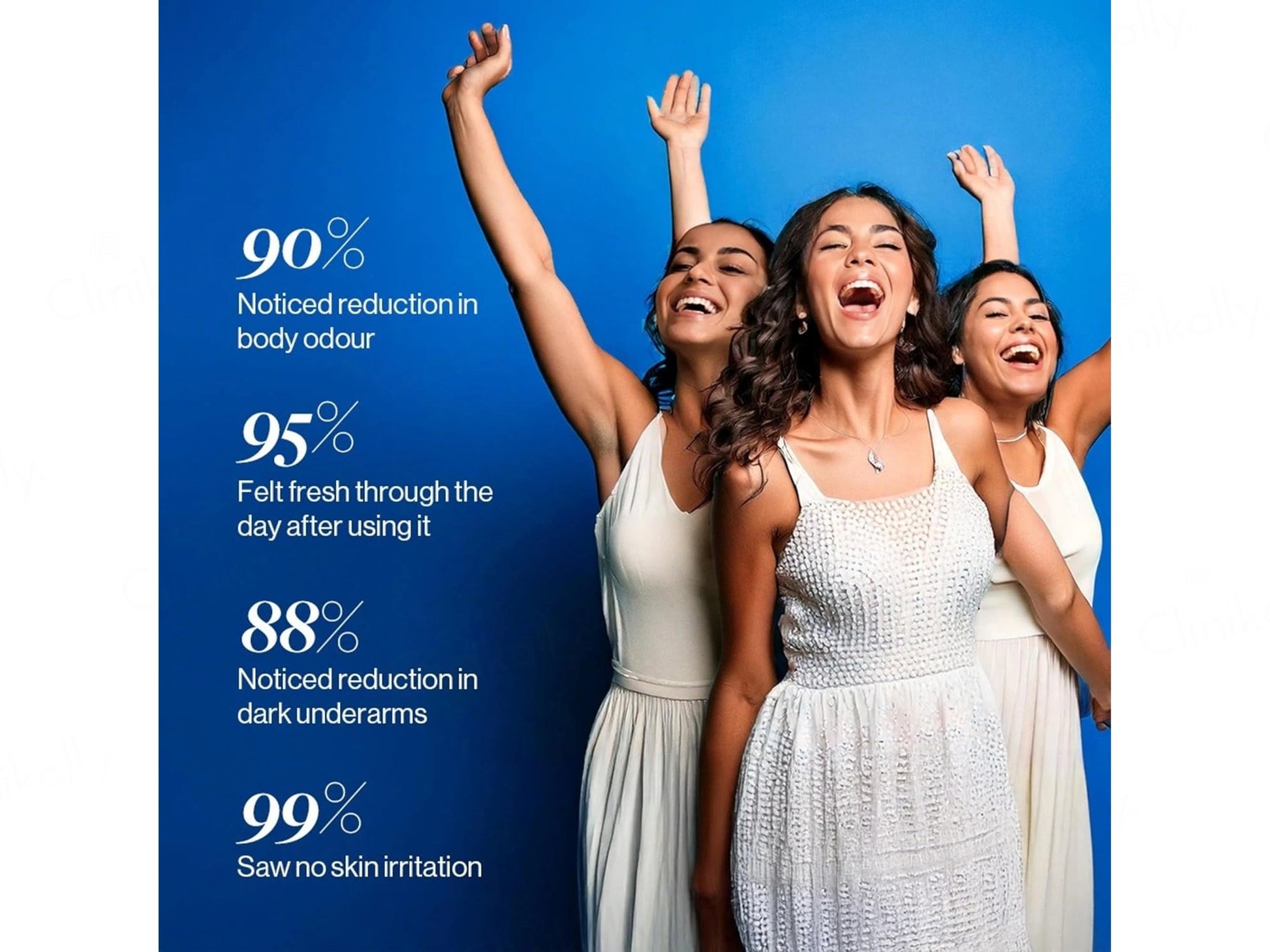 Be Bodywise 6 Percent AHA BHA Underarm Roll-On Flora