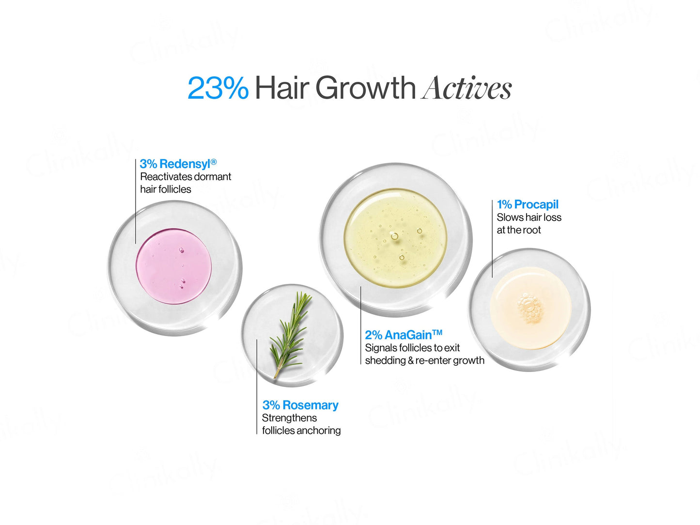 Be Bodywise Hair Growth Serum Roll-On