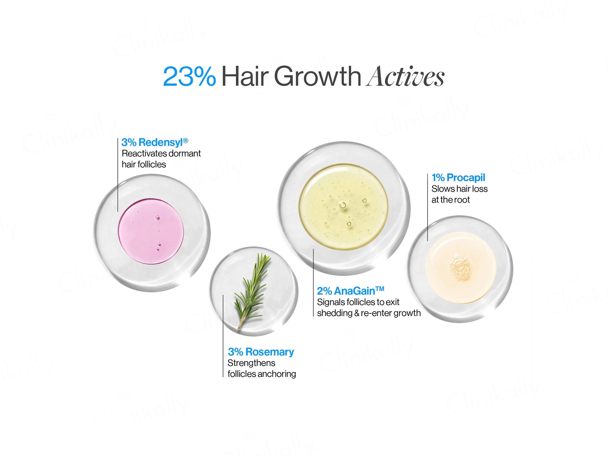 Be Bodywise Hair Growth Serum Roll-On
