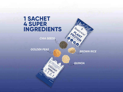 Beautywise Plant Protein Powder