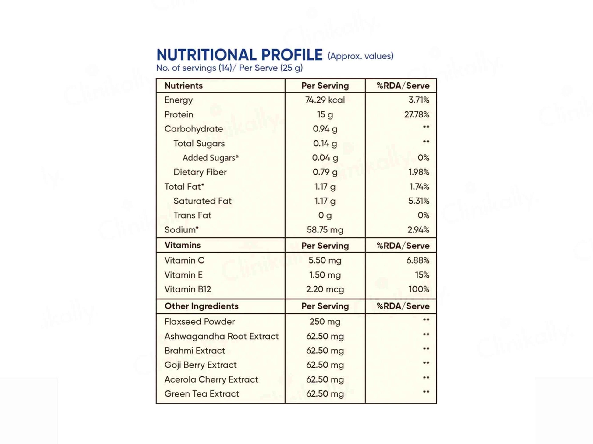 Beautywise Plant Protein Powder