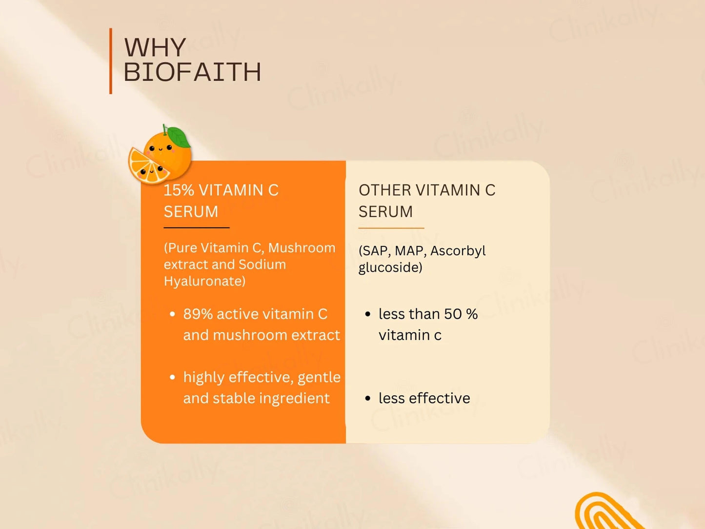 Biofaith 15 Percent Vitamin C Face Serum