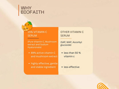 Biofaith 15 Percent Vitamin C Face Serum
