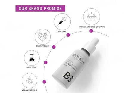 Bioreva 10 Percent Niacinamide Clarifying Concentrate Face Serum