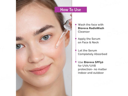 Bioreva 10 Percent Niacinamide Clarifying Concentrate Face Serum