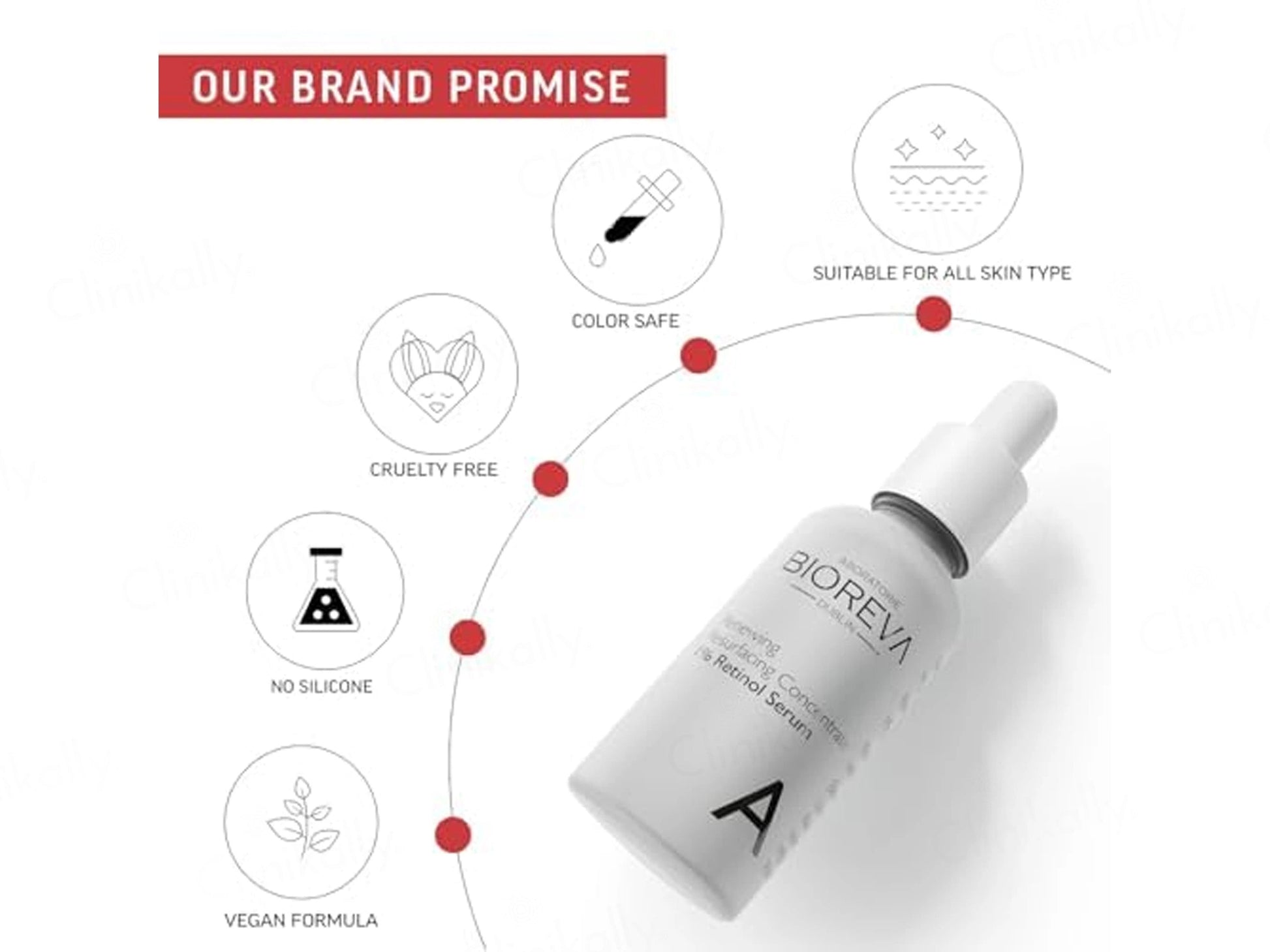 Bioreva 1 Percent Retinol Resurfacing Concentrate Face Serum