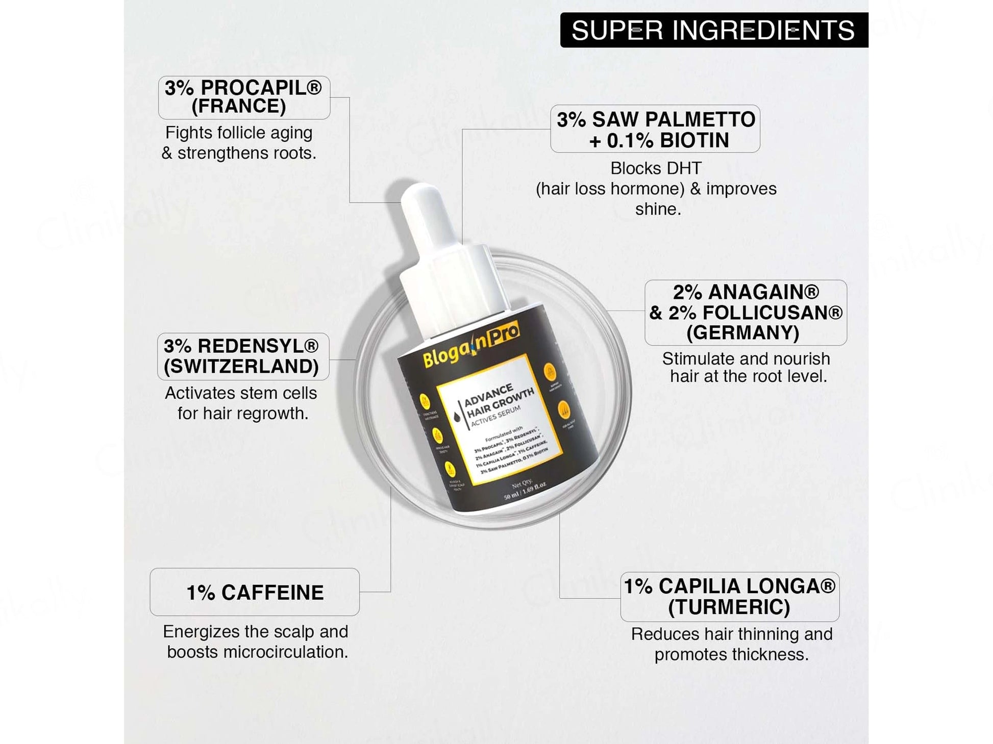 Blogain Pro Hair Growth Actives Serum