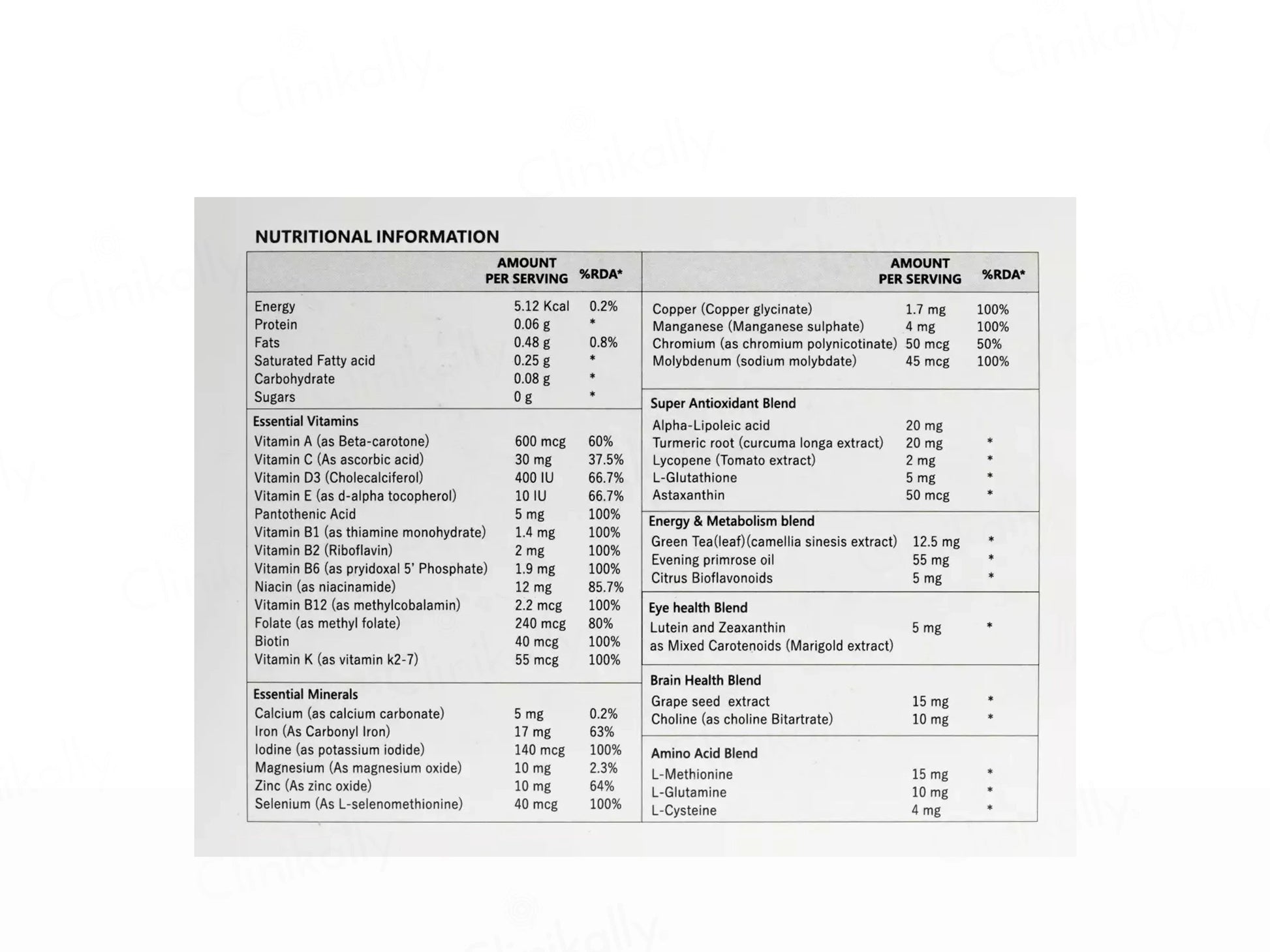 Briyo All Around Women Dietary Supplement Capsule