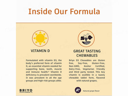 Briyo Vitamin D3 2000 IU Chewable Tablet - Natural Grape Flavour