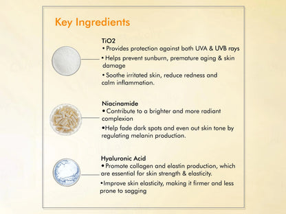 By Naked Fact Absolute Moist Multivitamin Sunscreen SPF 50