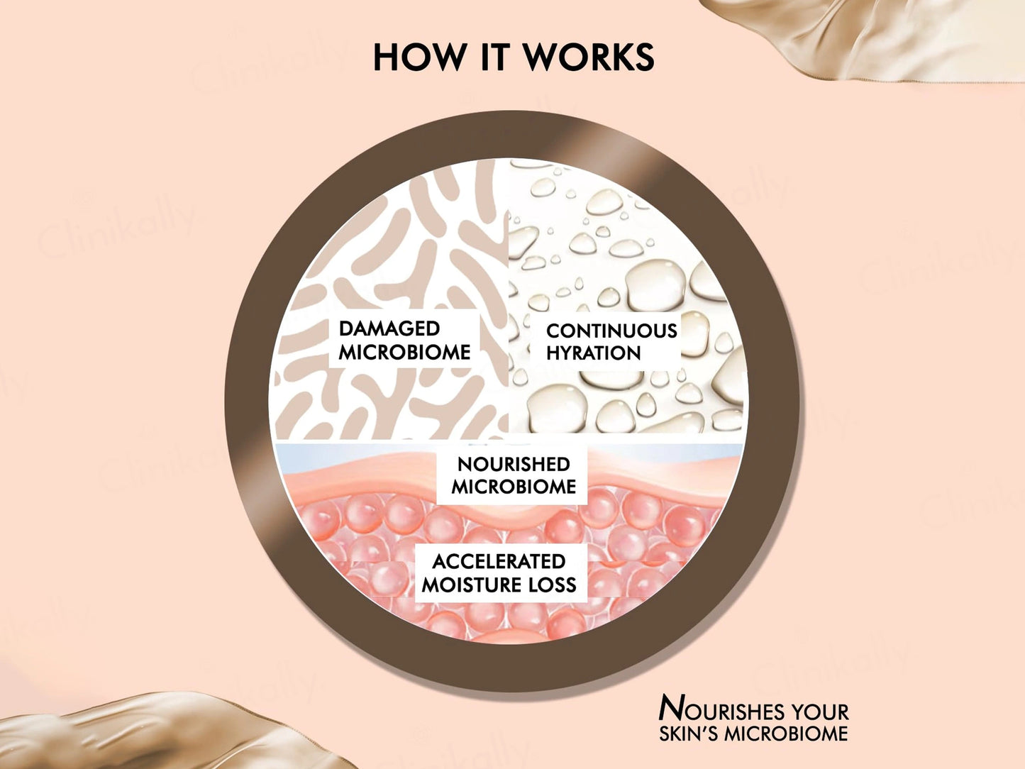 By Naked Fact Pro-Hydrating Light Moisturizer