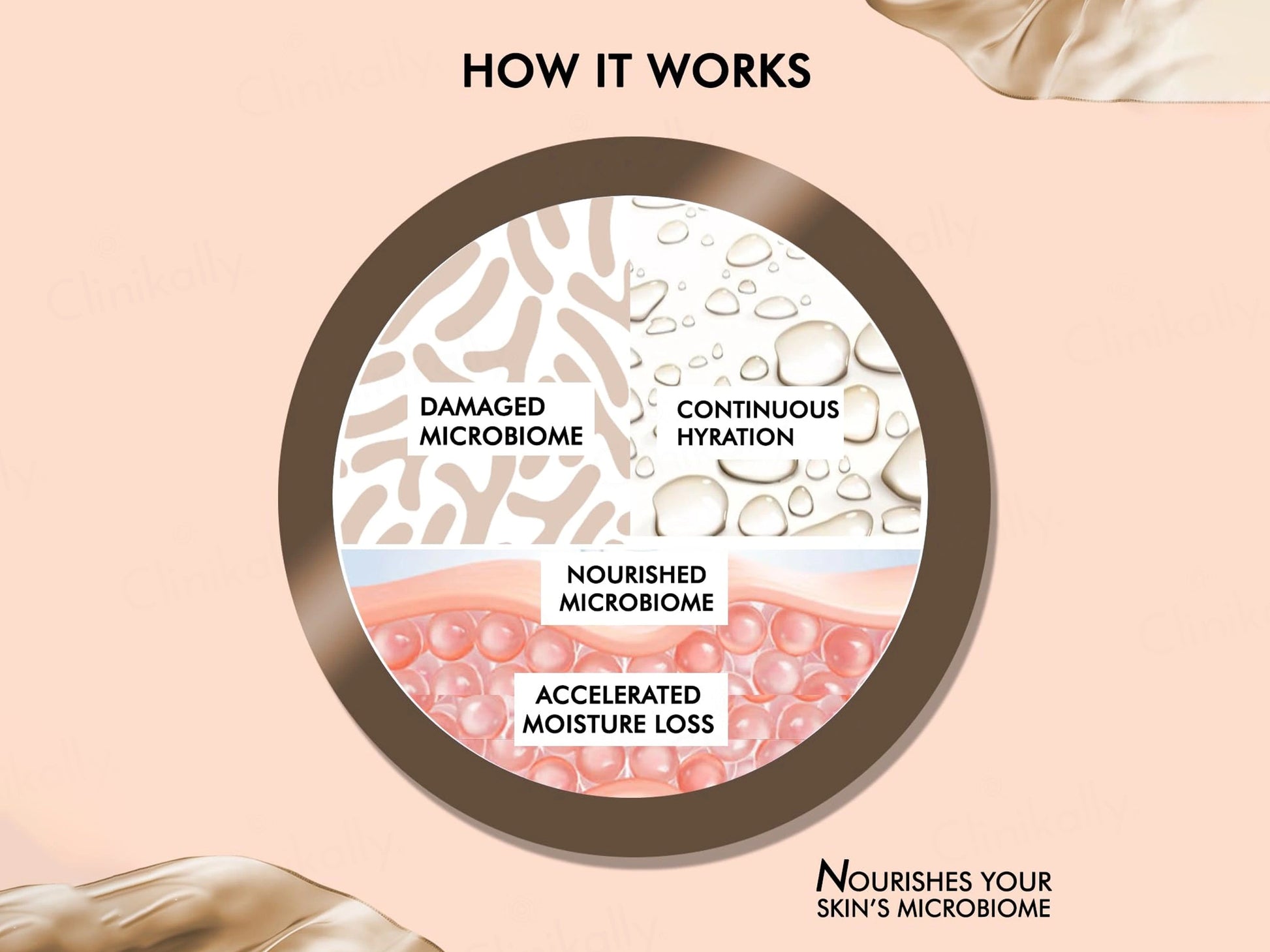 By Naked Fact Pro-Hydrating Light Moisturizer