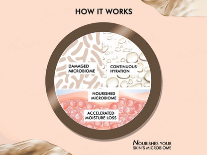 By Naked Fact Pro-Hydrating Light Moisturizer