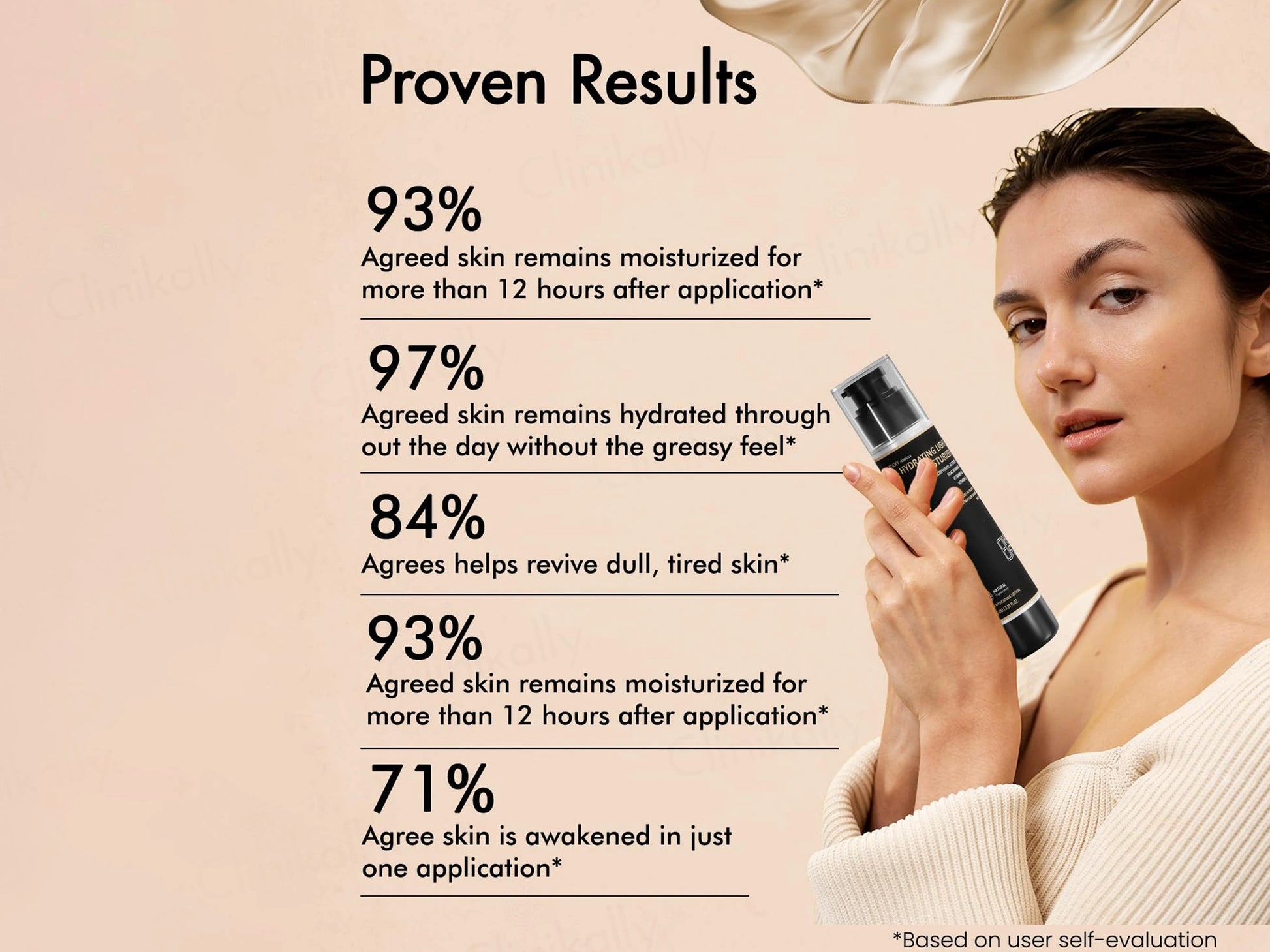 By Naked Fact Pro-Hydrating Light Moisturizer