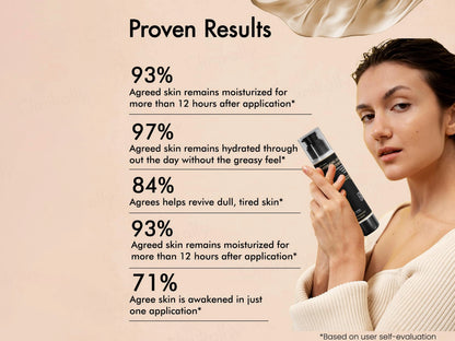 By Naked Fact Pro-Hydrating Light Moisturizer