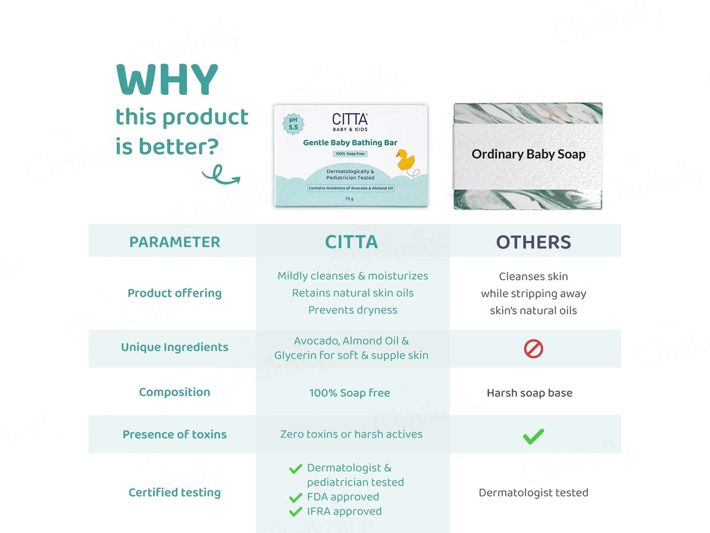 CITTA Baby and  Kids Gentle Bathing Bar
