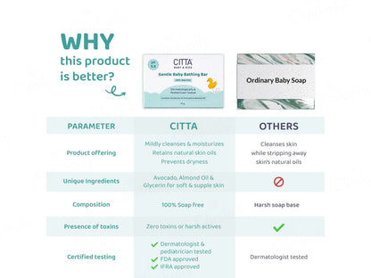 CITTA Baby and  Kids Gentle Bathing Bar