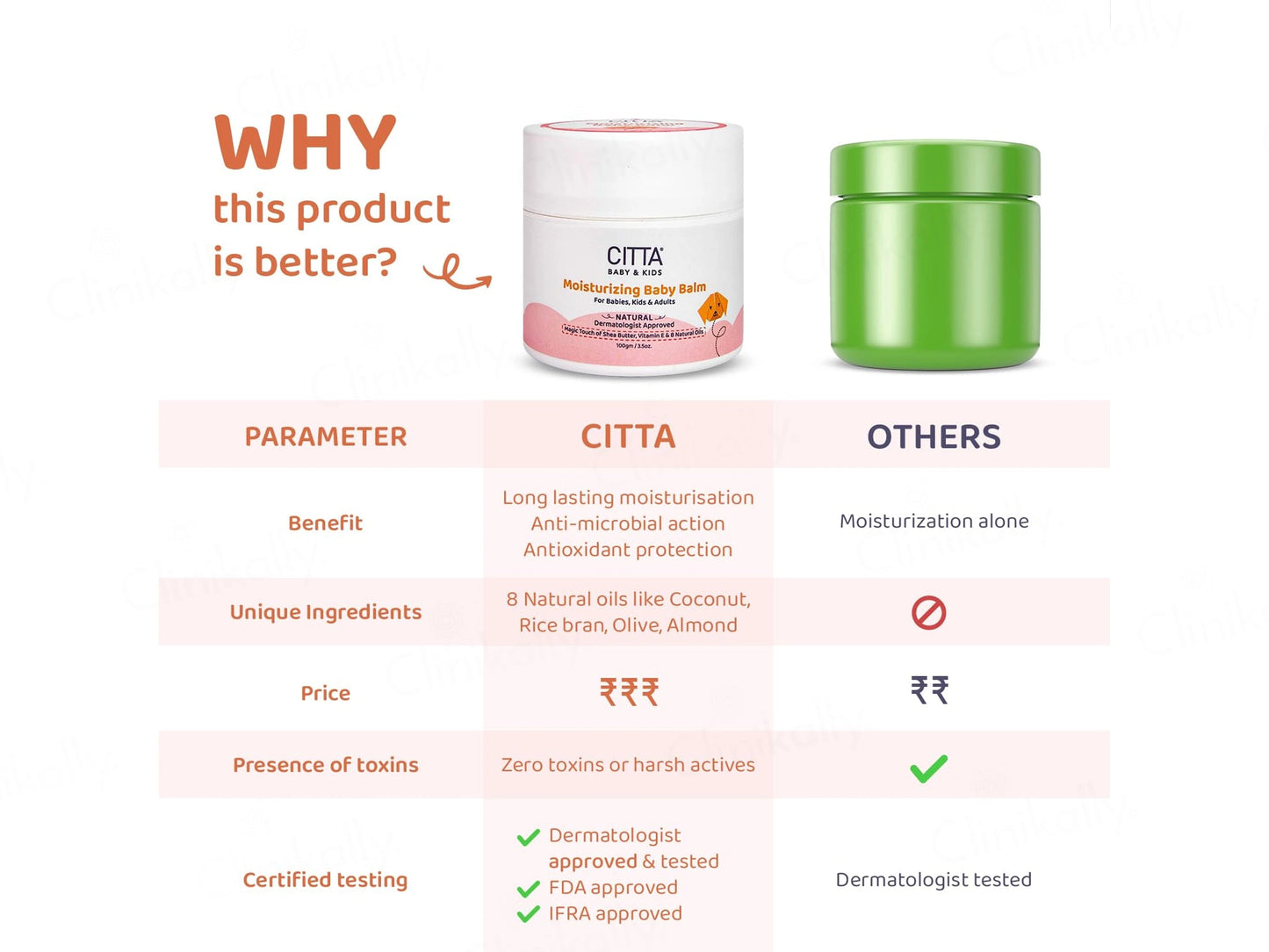 CITTA Baby and  Kids Moisturizing Balm