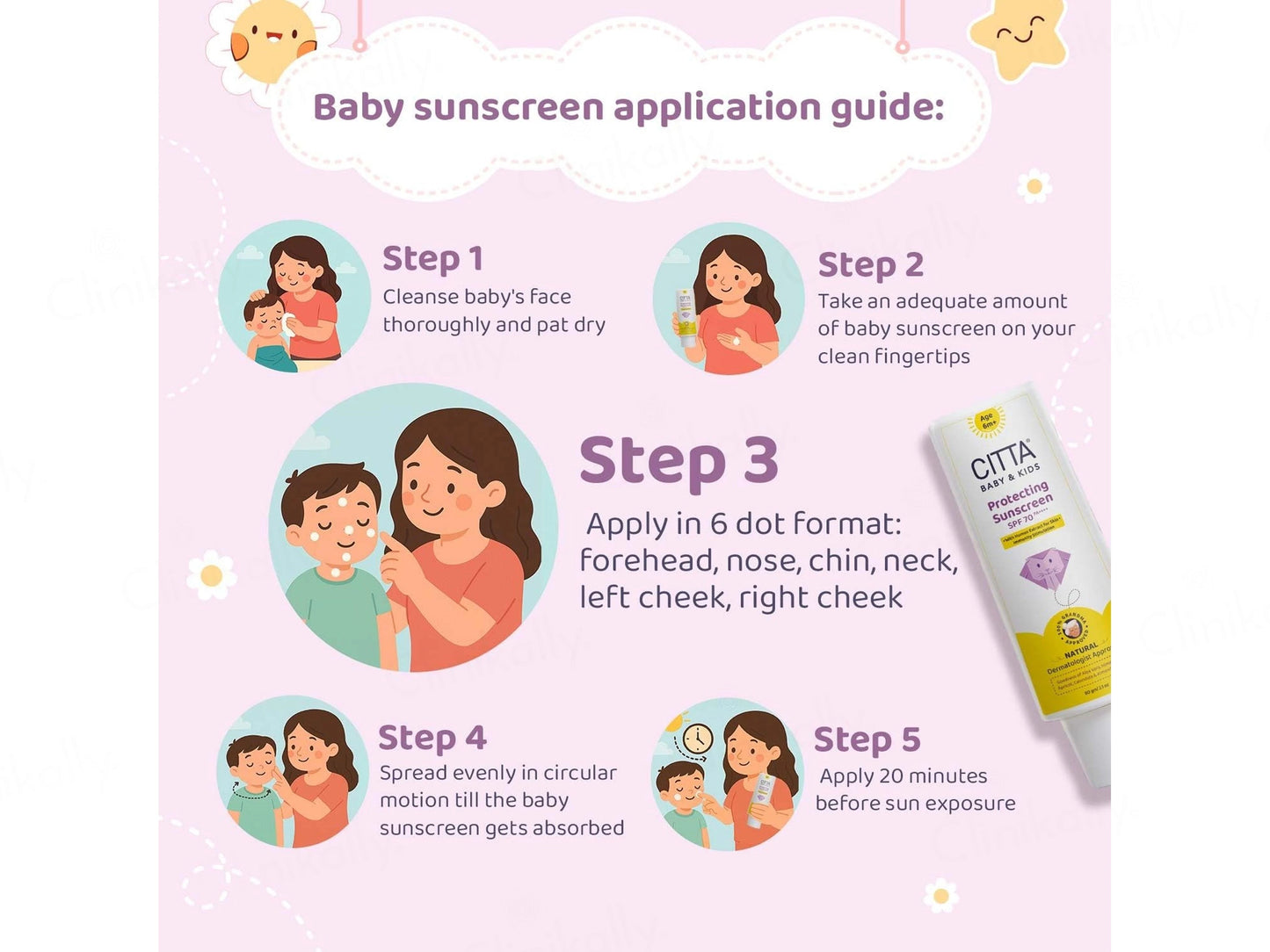 CITTA Baby and  Kids Natural Protecting Sunscreen SPF 70 PA