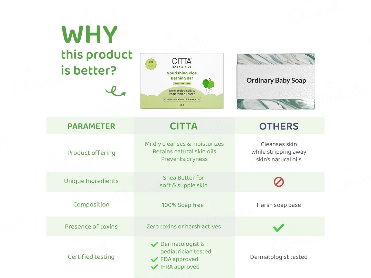 CITTA Baby and  Kids Nourishing Bathing Bar