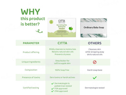 CITTA Baby and  Kids Nourishing Bathing Bar